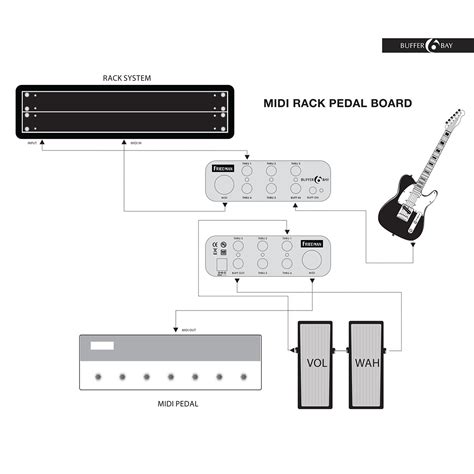 buffer bay 6 manual